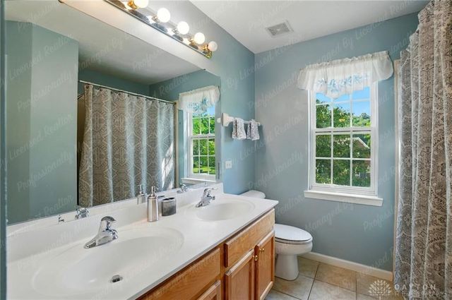 2435 Forest Oaks Drive, Beavercreek, OH 45431