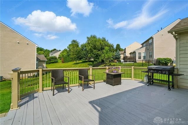 2435 Forest Oaks Drive, Beavercreek, OH 45431