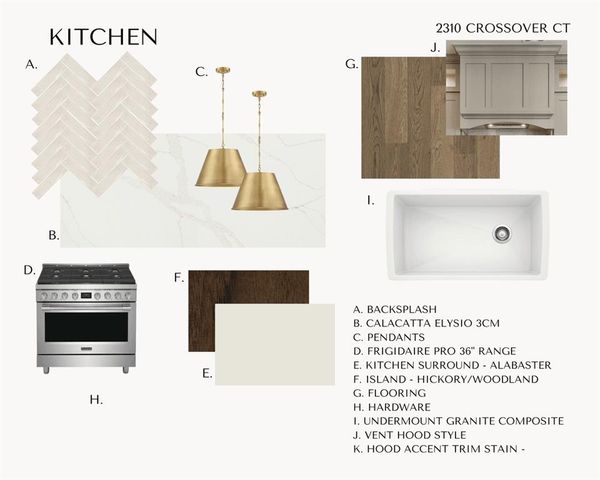 2310 Crossover Court, Edmond, OK 73034