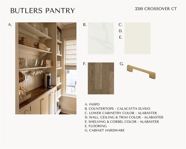 2310 Crossover Court, Edmond, OK 73034