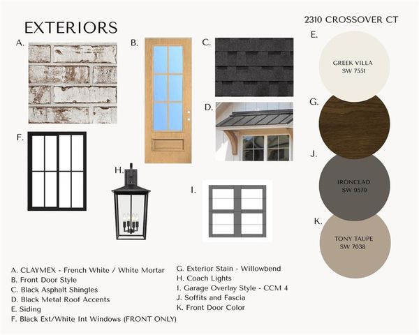 2310 Crossover Court, Edmond, OK 73034