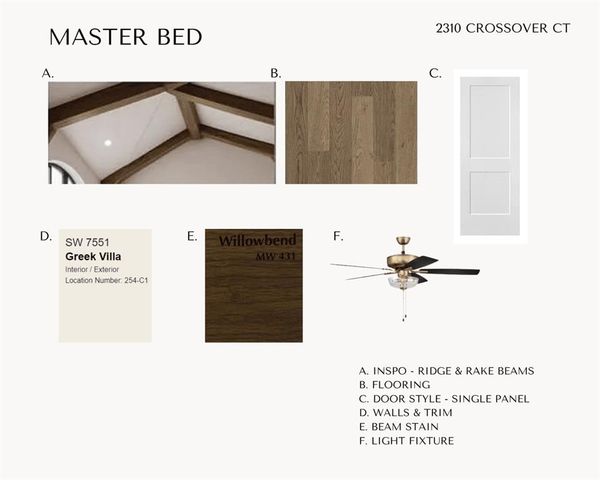 2310 Crossover Court, Edmond, OK 73034