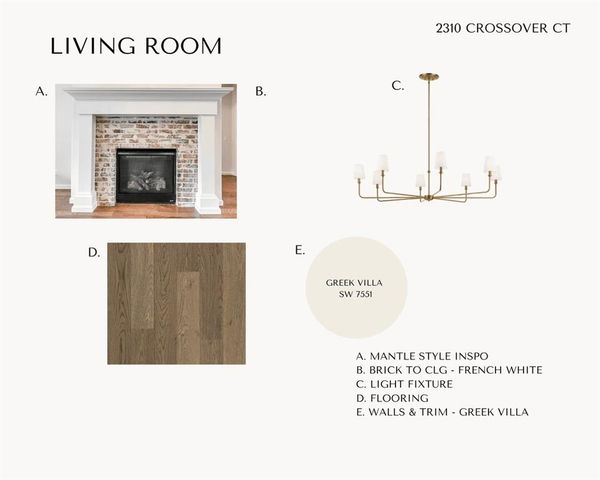 2310 Crossover Court, Edmond, OK 73034