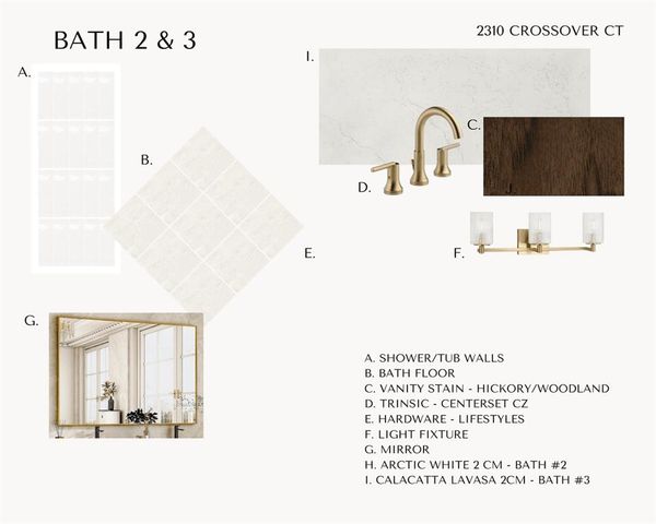 2310 Crossover Court, Edmond, OK 73034