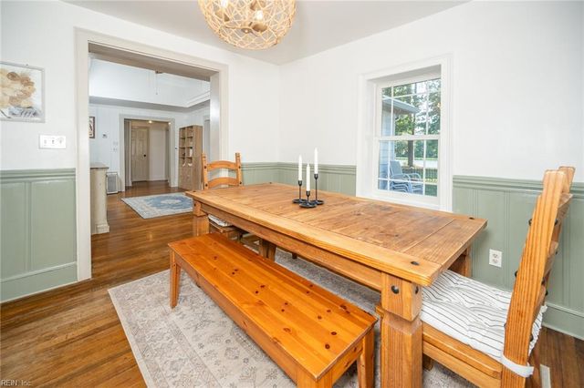 5040 Creek Cove CT, Virginia Beach, VA 23455