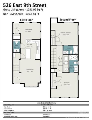 526 E 9th Street, Charlotte, NC 28202