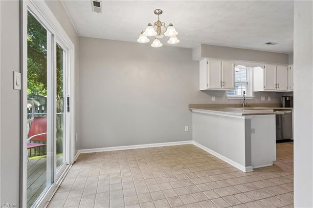 806 Holland CT, Newport News, VA 23608