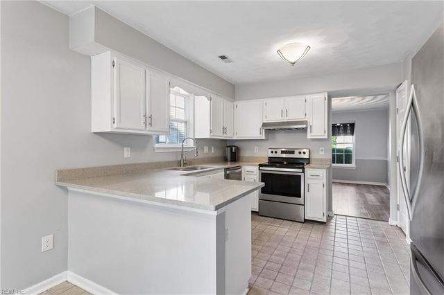 806 Holland CT, Newport News, VA 23608
