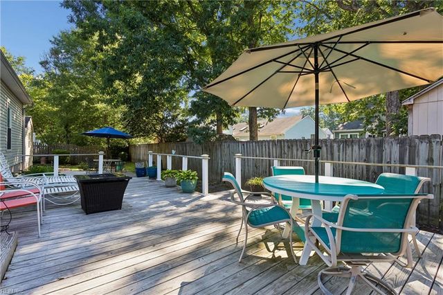 806 Holland CT, Newport News, VA 23608