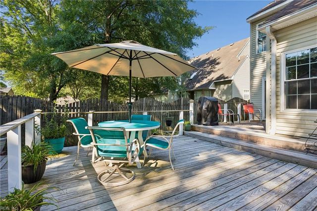 806 Holland CT, Newport News, VA 23608