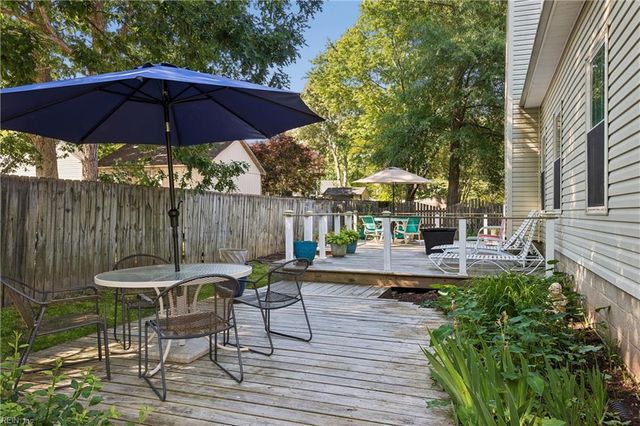 806 Holland CT, Newport News, VA 23608