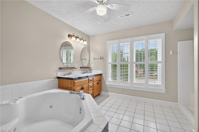 817 Satinwood CT, Chesapeake, VA 23322
