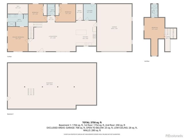 258 Gibson Rd, Westcliffe, CO 81252
