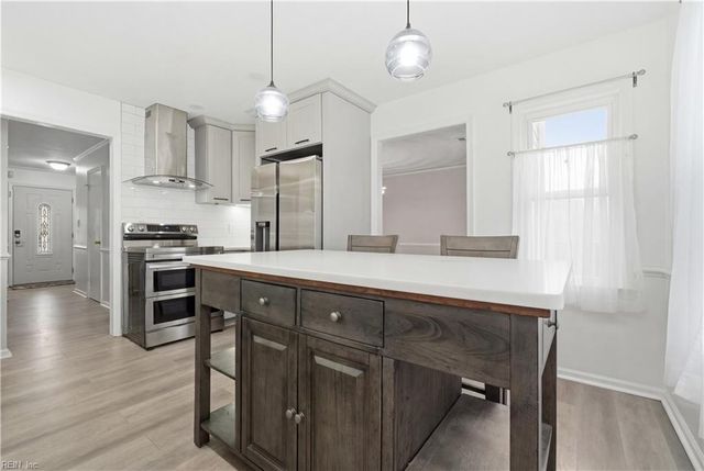 1713 Gray Slate CT, Virginia Beach, VA 23456