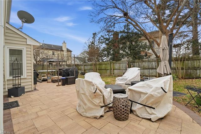 1713 Gray Slate CT, Virginia Beach, VA 23456