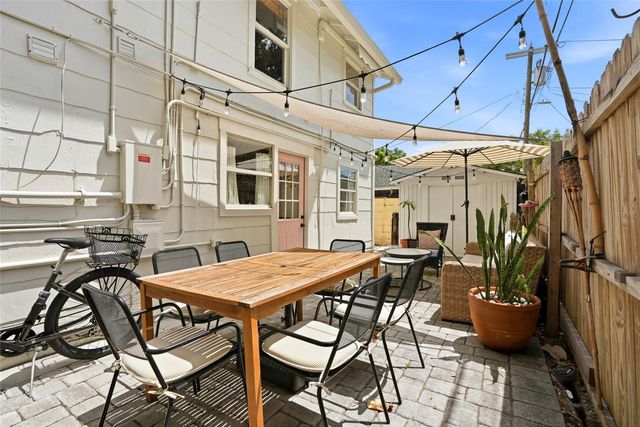 2244 8TH AVENUE N, St Petersburg, FL 33713