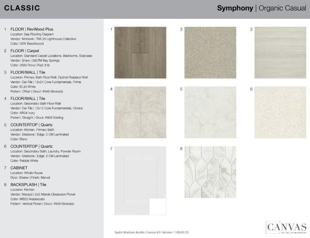 1608 Lorant LN, Pflugerville, TX 78660