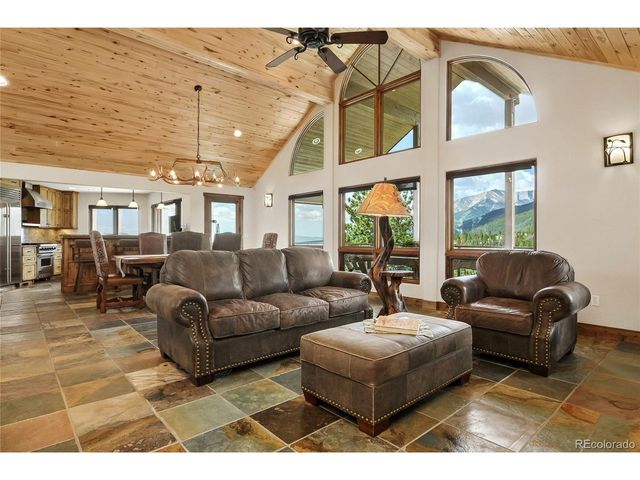 30043 Creek Run, Buena Vista, CO 81211