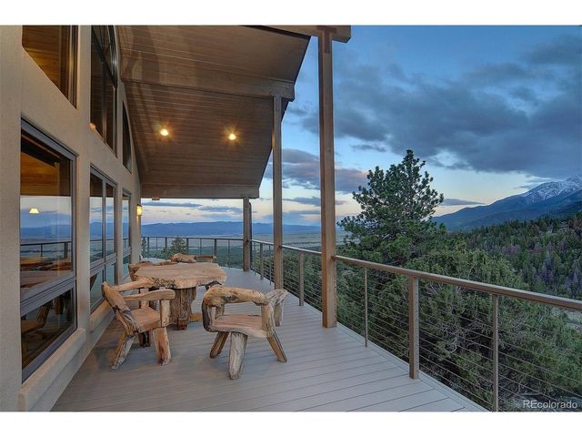 30043 Creek Run, Buena Vista, CO 81211