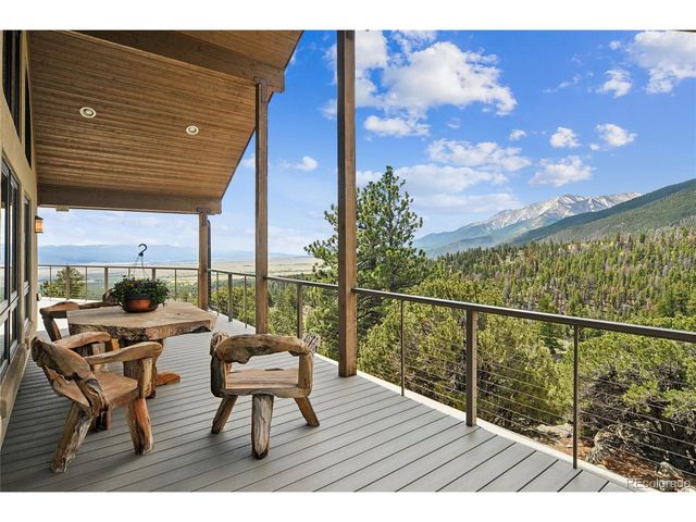 30043 Creek Run, Buena Vista, CO 81211
