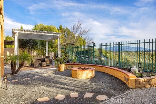 31639 Country View, Temecula, CA 92591