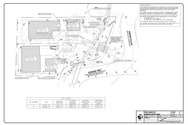 2501 Inwood PL, Austin, TX 78703