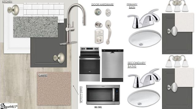 12 Torwood Street, Fountain Inn, SC 29644