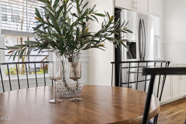 1510 S Roxboro Street, Durham, NC 27707