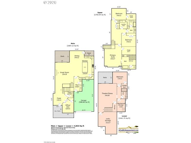 12252 Sw 13TH Ct, Portland, OR 97219
