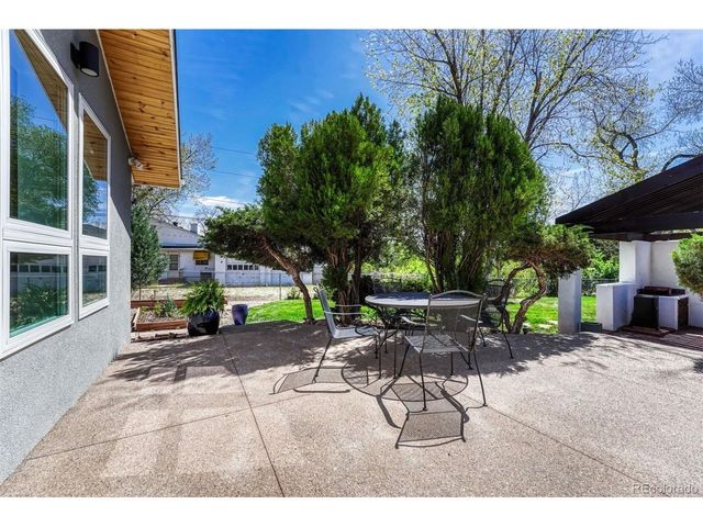 11 Polo Dr, Colorado Springs, CO 80906