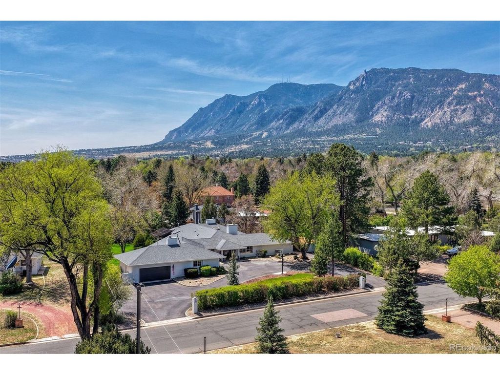 11 Polo Dr, Colorado Springs, CO 80906