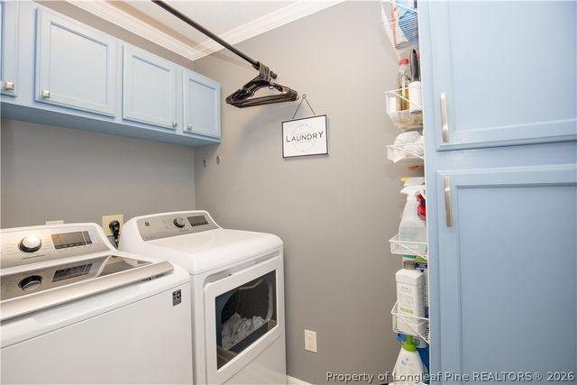 3421 Regiment Drive, Fayetteville, NC 28303