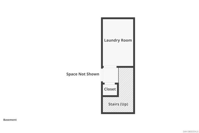 719 Franklin Ln, Vista, CA 92084