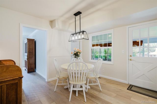 6776 E Easter Place, Centennial, CO 80112
