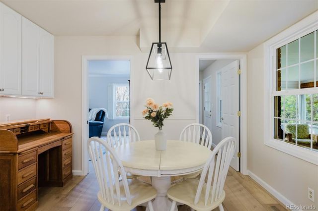 6776 E Easter Place, Centennial, CO 80112