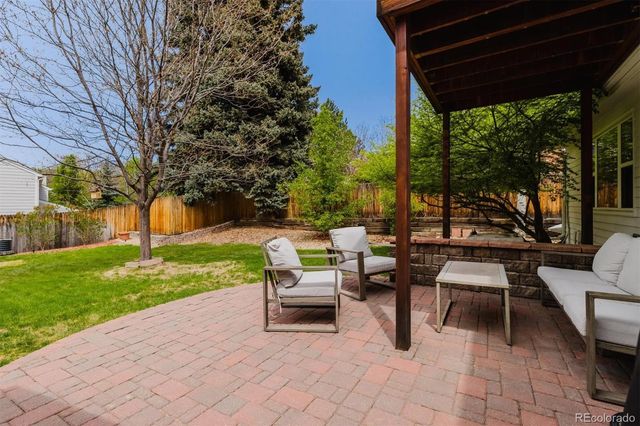 6776 E Easter Place, Centennial, CO 80112