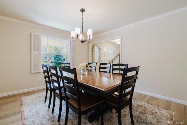6776 E Easter Place, Centennial, CO 80112