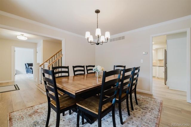 6776 E Easter Place, Centennial, CO 80112