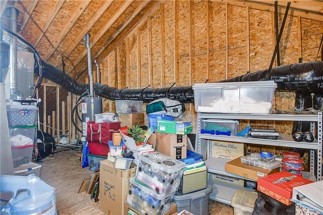 3013 Looking Glass CT, Virginia Beach, VA 23456