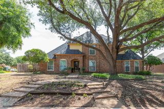 6401 Inverrary Drive, Abilene, TX 79606