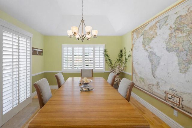 5 Bridgetown Bend, Coronado, CA 92118