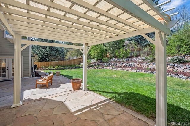 7121 E Hinsdale Place, Centennial, CO 80112