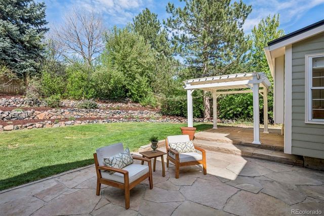 7121 E Hinsdale Place, Centennial, CO 80112