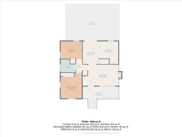 4203 N Grand Avenue, Kansas City, MO 64116