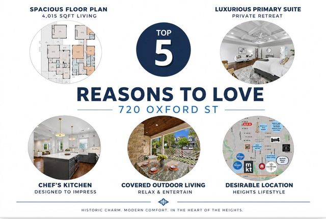 720 Oxford Street, Houston, TX 77007