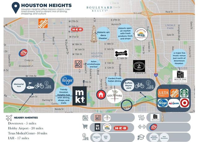 720 Oxford Street, Houston, TX 77007
