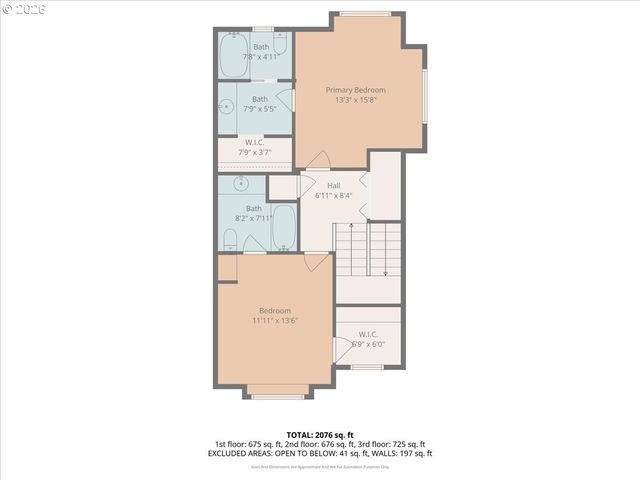 10565 Ne AVERY Way, Hillsboro, OR 97006