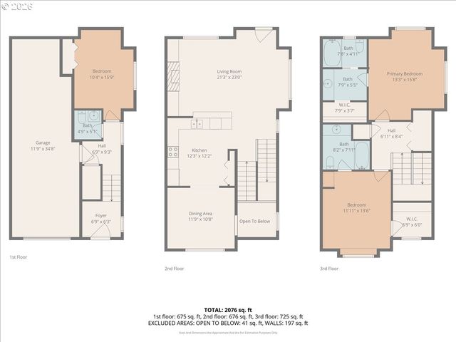 10565 Ne AVERY Way, Hillsboro, OR 97006