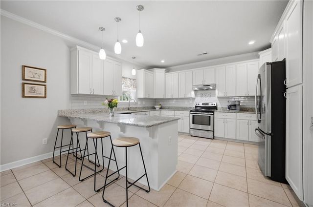 7508 Diven ST, Norfolk, VA 23505