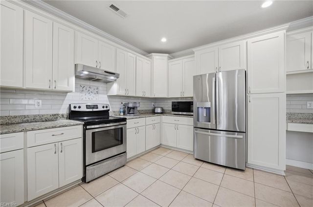 7508 Diven ST, Norfolk, VA 23505